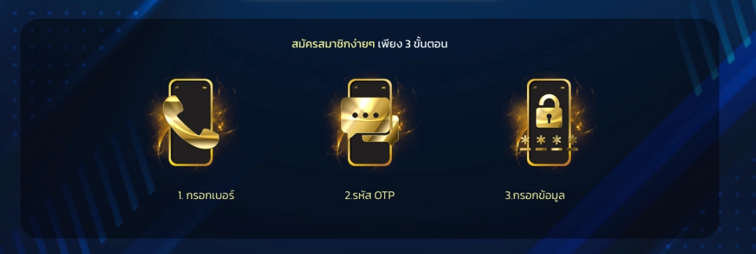 ขั้นตอนการลงทะเบียนง่ายๆ